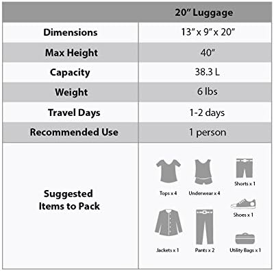 Rockland Melbourne Hardside Expandable Spinner Wheel Luggage, Brown, Carry-On 20-Inch