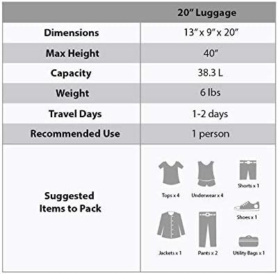 Rockland Melbourne Hardside Expandable Spinner Wheel Luggage, Carry-On 20", Charcoal