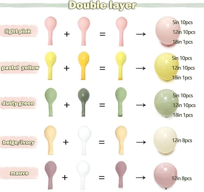 Pink Green Yellow Balloon Arch Double Stuffed, Dusty Green Light Yellow Mauve Ivory Pastel Balloon Garland Kit for Baby Shower Birthday Bridal Wedding Flower Valentine Party Decoration