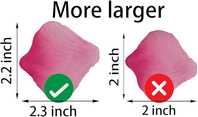 1500 Pcs Pre-separated Artificial Gradient Pink Rose Petals for Romantic Night,Faux Gradient Pink Flower Petals for Flower Girl,Weddings,Valentine Day,Party,Romantic Decoration(Ready-to-use)