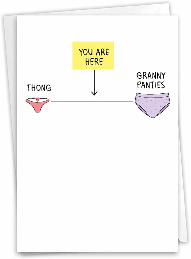 NobleWorks - 1 Funny Women's Birthday Card with Envelope - Humor, Stationery Bday Card for Wife, Sister, Her, Midlife Underwear C3338BDG