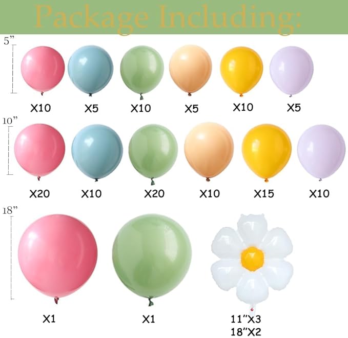 Daisy Flower Balloon Arch Kit 137PCS Pink and Green Yellow WildFlower Balloons for Wild Flower Baby in Bloom Baby Shower Spring Daisy Theme Birthday Party Decorations