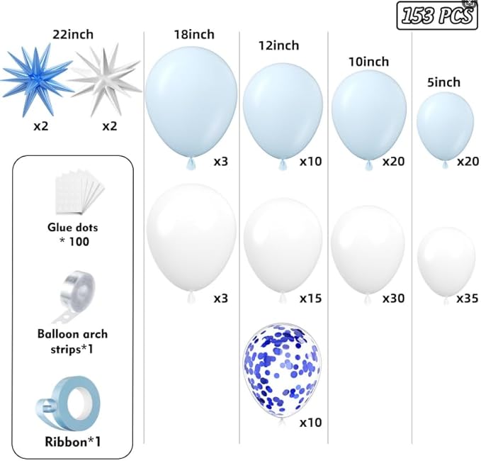 153Pcs Blue and White Balloons Garland Arch Kit with Stars - 22 18 12 10 5 inch Different Size Baby Pastel Light Blue White Confetti Balloons for Birthday Baby Shower Wedding Party Decorations