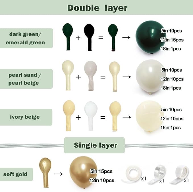 Emerald Green Gold Balloon Arch Kit, Double Stuffed Dark Forest Green Pearl White Sand Ivory Balloon Garland for Birthday Wedding Anniversary New Year Valentines Party Decoration