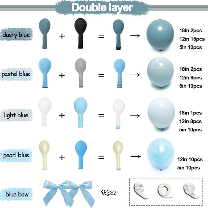 Dusty Blue Balloon Arch Kit Double Stuffed Light Pearl Blue Balloon Garland Pastel Latex Balloons for Baby Shower Birthday Wedding Graduation Party Decoration