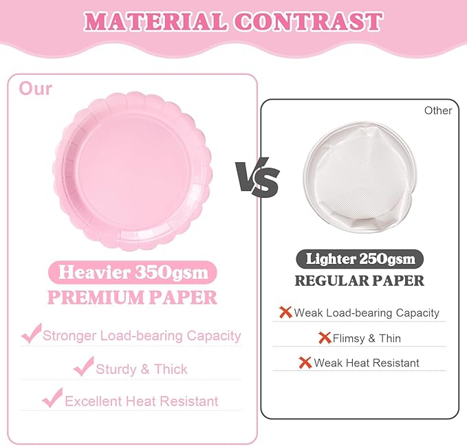 Vyntra 175 Pcs Pink Valentines Disposable Paper Plates and Napkins Set for 25, 9" Dinner Plates & 7" Dessert Plates, Tableware for Baby Shower, Bridal Shower, Birthday, Party