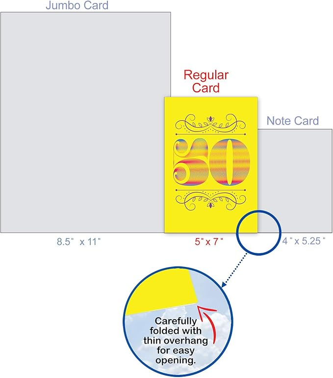 NobleWorks - 50th Funny Card for Birthday - Milestone Bday of 50 Years, Celebrate and Congrats Notecard with Envelope - Fab Figures 50 C9458CMBG