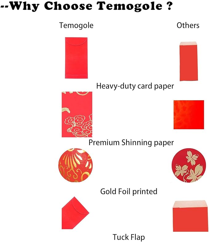 Red Envelopes Chinese New Year Of The Horse 2026, Lucky Money Envelopes For Lunar New Year, 红包, Li Xi Hongbao With 6 Gold Embossed Patterns Colorful 72Pcs Medium