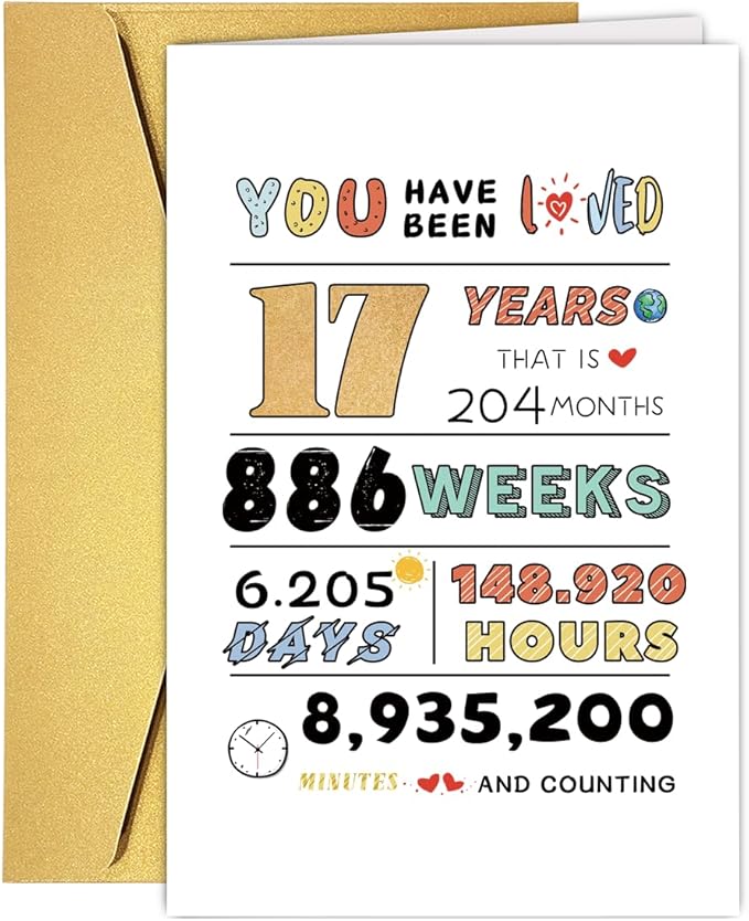17th Birthday Card, Happy 17th Birthday Gifts for Him Her, Funny 17th Birthday Decorations for Boys Girls, 17 Year Old Birthday Gifts for Son Daughter