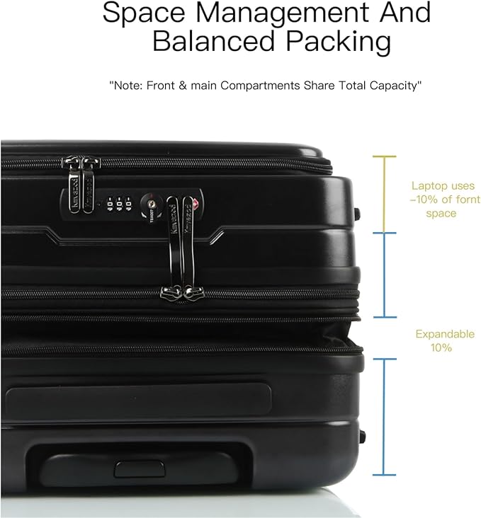 Carry On Luggage Airline Approved, 20 Inch Expandable PC Hardside Lightweight Suitcases with Spinner Wheels and TSA Lock