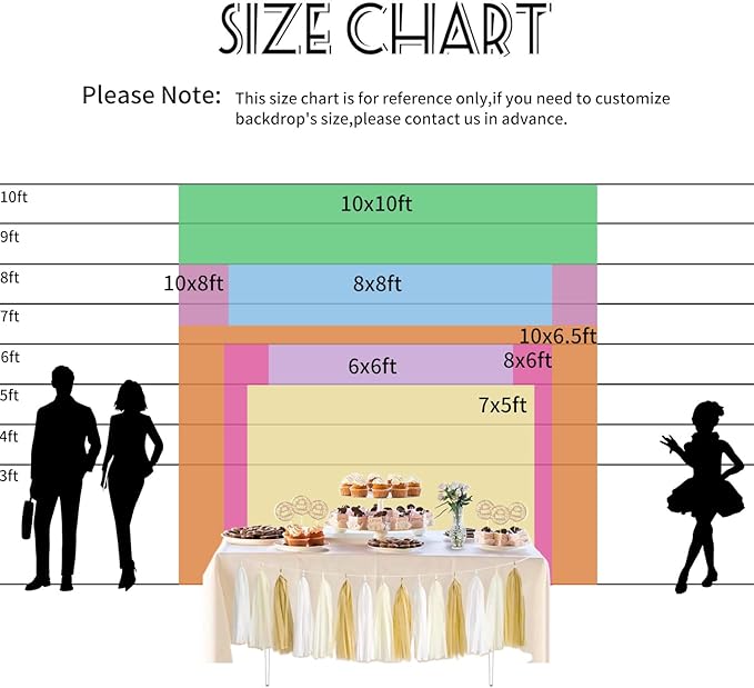 6x4ft Candyland Backdrop Fantasy Sweet Candy Castle Cream Photography Background Candyland Theme Boys Girls Birthday Party Decorations Banner Photo Studio Props