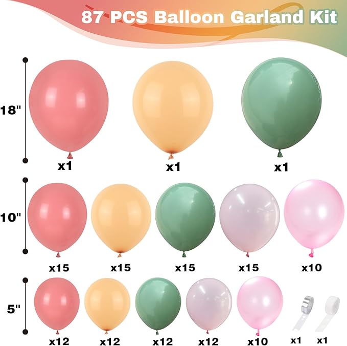 Nutcracker Christmas Fairy Balloon Garland Arch Kit, Sage Green and Pink Balloon, Green White Blush Pink Latex Balloons for Christmas Candyland Easter Floral Wedding Birthday Party Decor