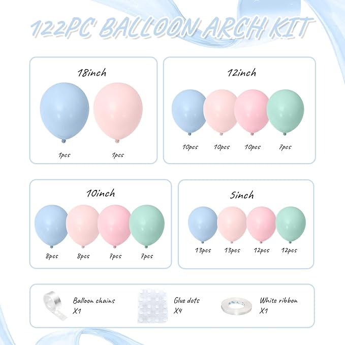 Pink Blue Green Balloon Arch Kit, 122Pcs Dusty Light Pink Baby Blue Green Pastel Balloons for Kids Girl Baby Shower Bridal Wedding Engagement Spring Birthday Flower Party Decorations