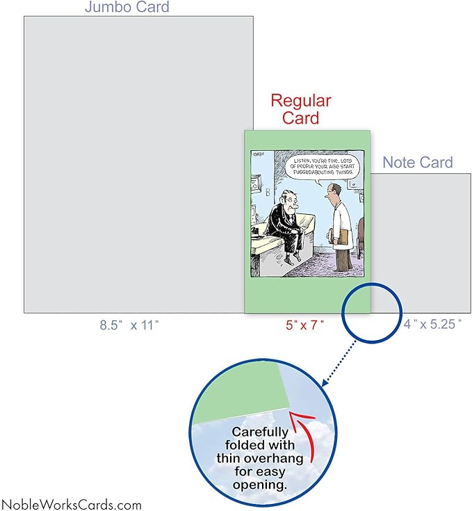 NobleWorks - 1 Humor Belated Birthday Card with Envelope - Funny Cartoons for Birthday Greetings, Celebration Notecard - Fuggedabouting Things C8828BEG
