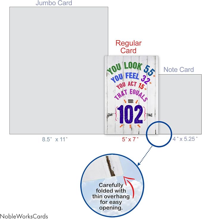 NobleWorks - Milestone Birthday Greeting Card with Envelope (4.63 x 6.75 Inch) - Age Equation-102 C2463MBG