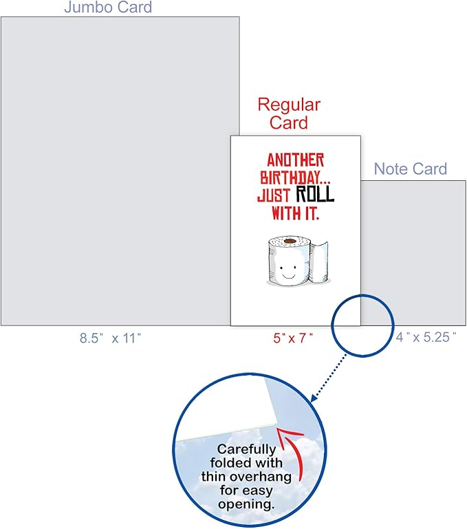 The Best Card Company: Funny Birthday Puns Card - Hilarious 5x7 Envelope Included