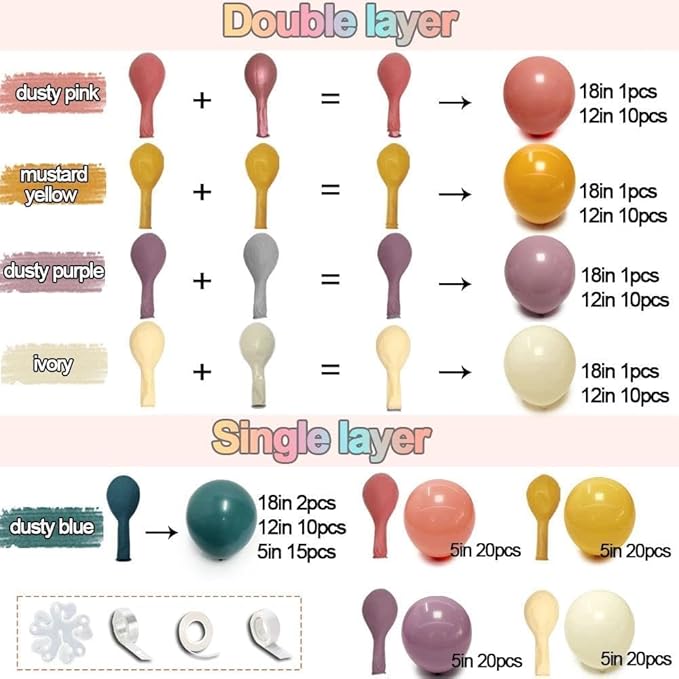 Boho Rainbow Balloon Garland Kit Double Stuffed Dusty Blue Pink Ivory Balloon Arch Mustard Yellow Purple Balloons for Thanksgiving Fall Baby Shower Birthday Party Decorations