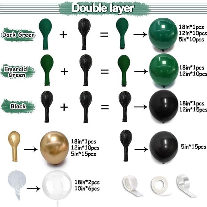 Black Green Gold Balloon Arch Kit, Double Stuffed Dark Emerald Green Black Gold Balloon Garland for Birthday Baby Shower Wedding Bridal Shower Wild One Graduation Bachelorette Jungle Party Decor