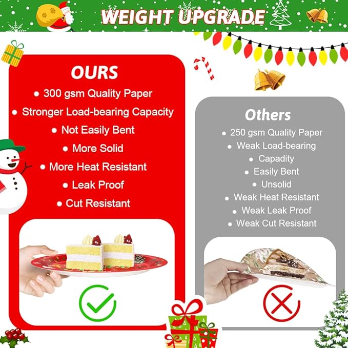 194 Pcs Christmas Party Supplies Decorations Friendsmas Christmas Party Decorations Let's Get Lit Santa Snowman Disposable Tableware Set with Plates Napkins and Tablecloth Serves 24 Guests