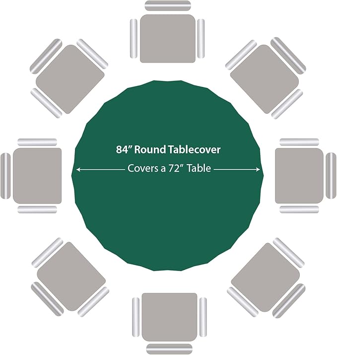Green Disposable Plastic Tablecloth for Round Tables (36 Pack) Table Cloths for Parties, Events & Weddings, Indoors & Outdoors, 84 inches, Plastic Table Cover