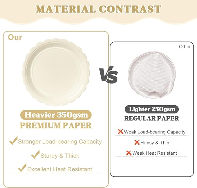 Vyntra 175 Pcs Ivory Disposable Paper Plates and Napkins Set for 25, 9" Dinner Plates & 7" Dessert Plates, Tableware for Wedding, Bridal Shower, Anniversary, Party