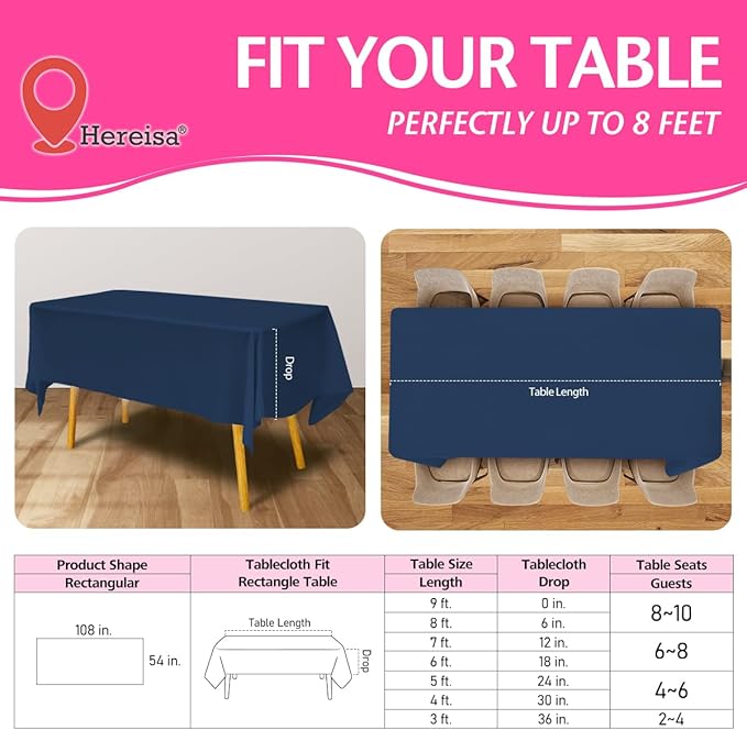 Disposable Plastic Tablecloth Navy Blue 54x108 Inch, 5-Pack Waterproof Rectangular Table Cover for Parties, Picnics, Dining Protection