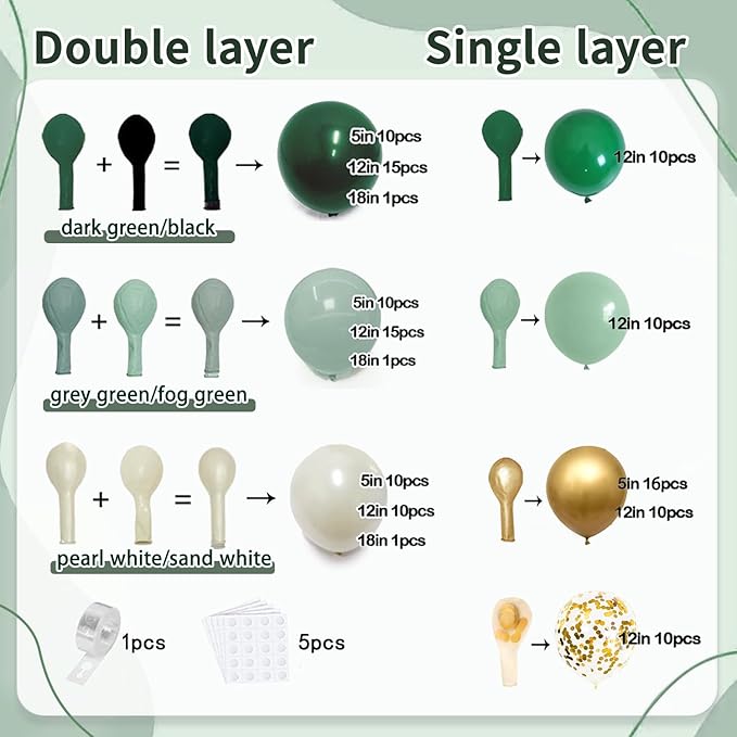 Green Gold Balloon Garland Kit, Double Stuffed Dusty Dark Forest Green Pearl White Gold Metallic Chrome Balloons Arch Kit for Birthday Wedding Party St. Patrick's Day Decoration.