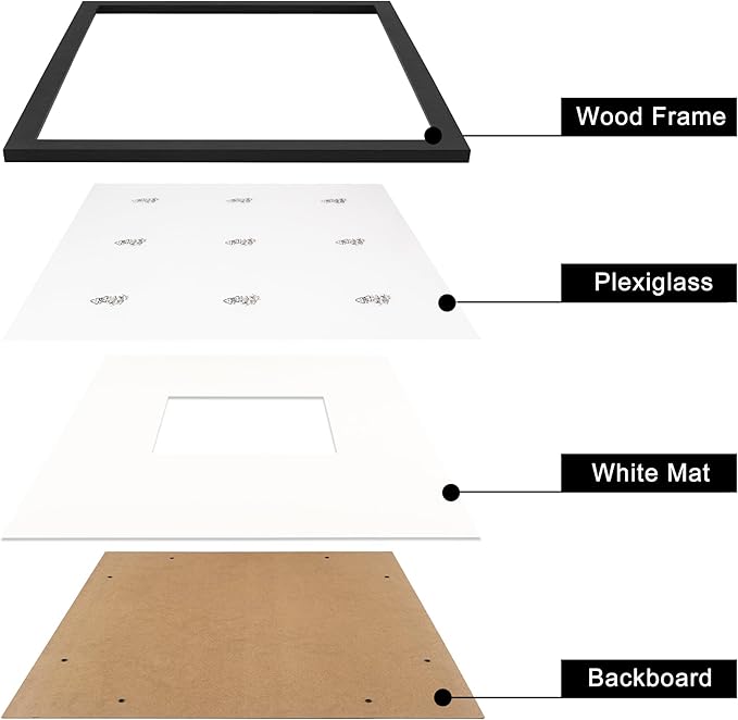 GraduatePro 12x16 Signature Picture Frame Board for 5x7 Photo with Signable Mat for Birthday Party Graduation Wedding Guest Book Gold