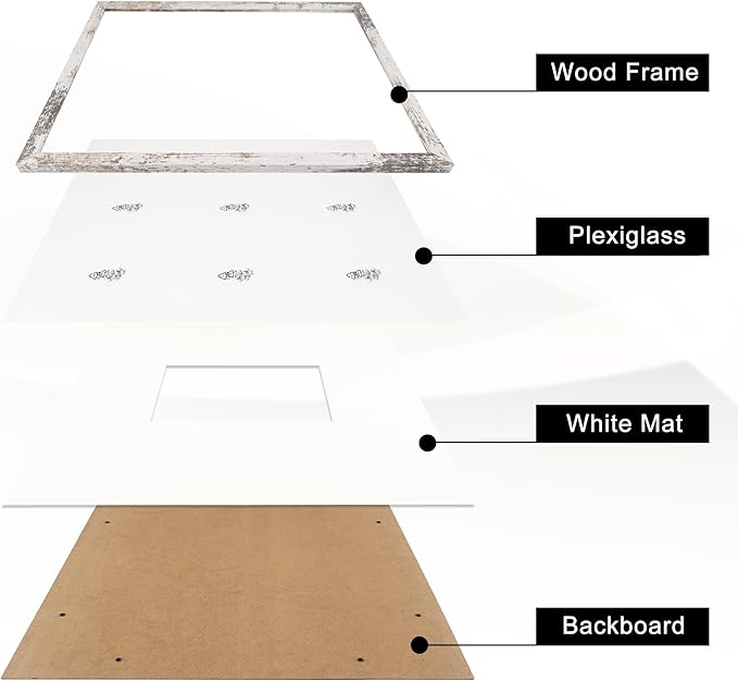 GraduatePro 16x20 Signature Picture Frame Board for 8x10 Photo with Signable Mat for Birthday Baptism Party Graduation Wedding Guest Book Rustic White