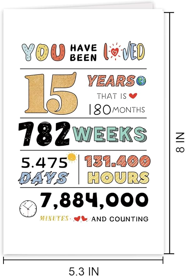Great 15th Birthday Card from Dad Mom, Best Birthday Gifts for 15 Year Old Teen Boy Girl, Happy Birthday Card For 15th Daughter Son Granddaughter Grandson, Ideal Birthday Decorations For 15th Birthday
