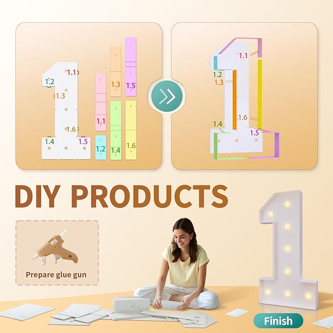 imprsv 3FT Light Up Numbers, Marquee Numbers 2 for Birthday and Anniversary Party Decorations, Large Light Up 2, Pre-Cut Foam Board Kit