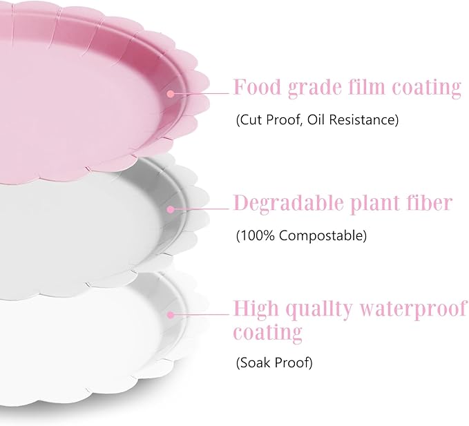 105PCS Paper Plates and Napkins Set,7 Inch Scalloped Disposable Tableware with Forks for Birthdays, Garden Parties & Outdoor Events,Serves 35 (Light Pink)