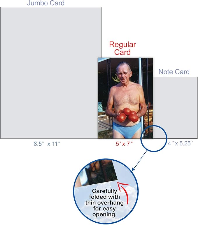 NobleWorks - 1 Funny Happy Birthday Card for Him w/Envelope - Funny Photos, Birthday Humor for Men - Getting Riper C6433BDG