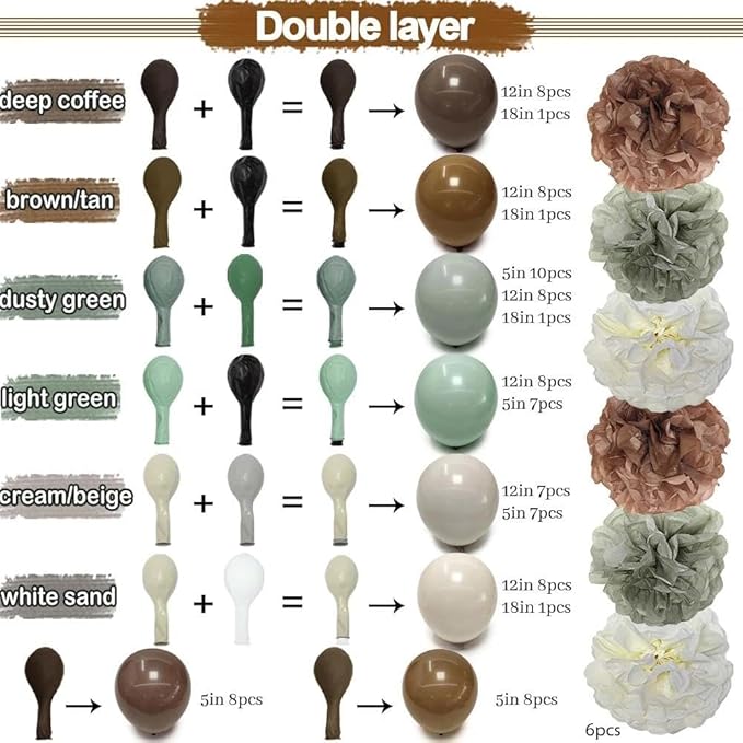 Dusty Green Nude Balloon Arch Double Stuffed Sage Green Brown Beige White Sand Balloon Garland Kit Tissue Paper Pom for Neutral Baby Shower Birthday Woodland Wedding Wild One Party Decor