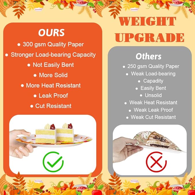 194Pcs Thanksgiving Party Tableware Decorations Supplies Turkey Paper Plates and Napkins Dinnerware Sets Thanksgiving Disposable Plates Set with Napkins and Tablecloth Serves 24