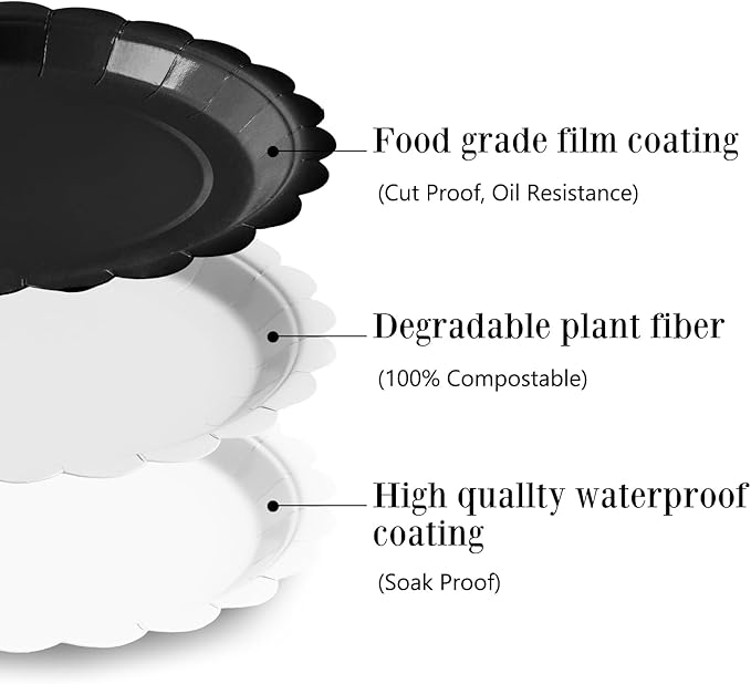 105PCS Paper Plates and Napkins Set,7 Inch Scalloped Disposable Tableware with Forks for Birthdays, Garden Parties & Outdoor Events,Serves 35 (Black)