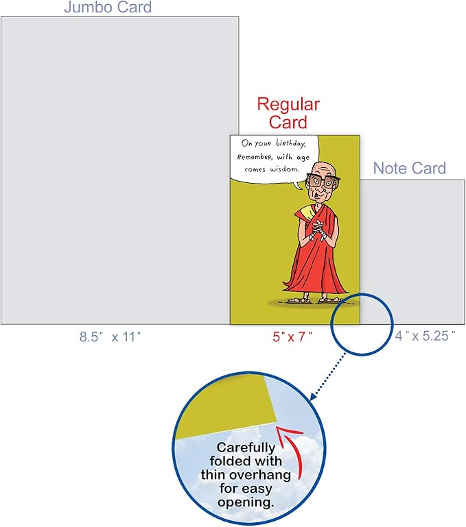 NobleWorks - Funny Birthday Greeting Card with 5 x 7 Inch Envelope (1 Card) Bday Age Wisdom 8576Z