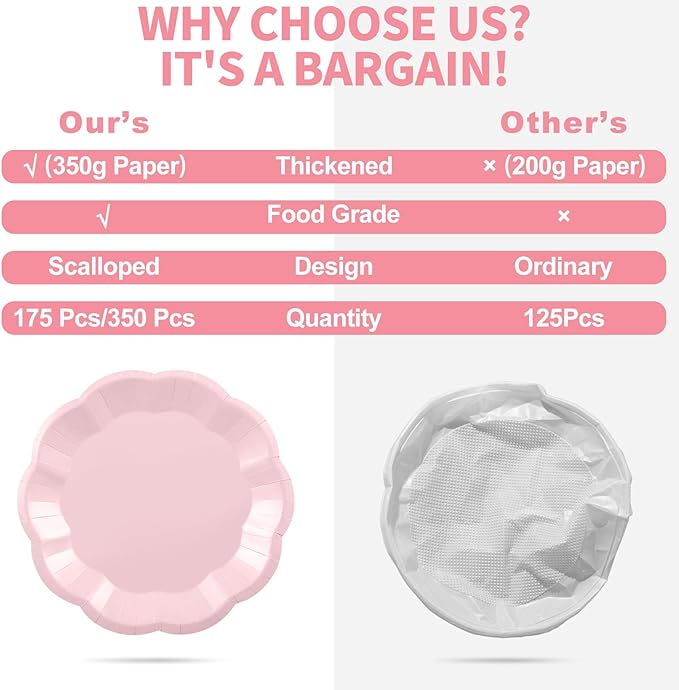 350 Pcs Baby Gender Reveal Party Supplies Include Scalloped Plate Napkin Cup Forks Knives, Light Pink and Light Blue Plastic Cutlery 50 Guest Disposable Party Tableware Set for Baby Shower