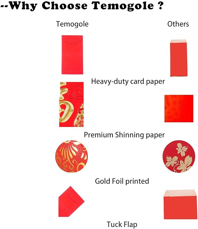 Red Envelopes Chinese New Year Of The Horse 2026,红包, Lucky Money Envelopes For Lunar New Year, Li Xi Hongbao With 6 Gold Embossed Patterns Colorful 36Pcs Medium
