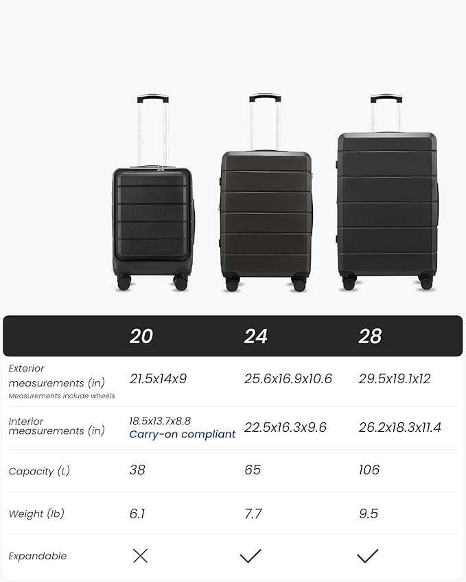 YOETEY 5 Piece Luggage Set Hardside Expandable Suitcase with TSA Lock Spinner Wheels Lightweight Travel Set Includes Tote and Toiletry Bag, (5 Piece Sets, White)