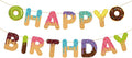 Donut Happy Birthday Banner Donut Theme Birthday Party Decorations Baby Shower Kids Birthday Party Decoration Supplies
