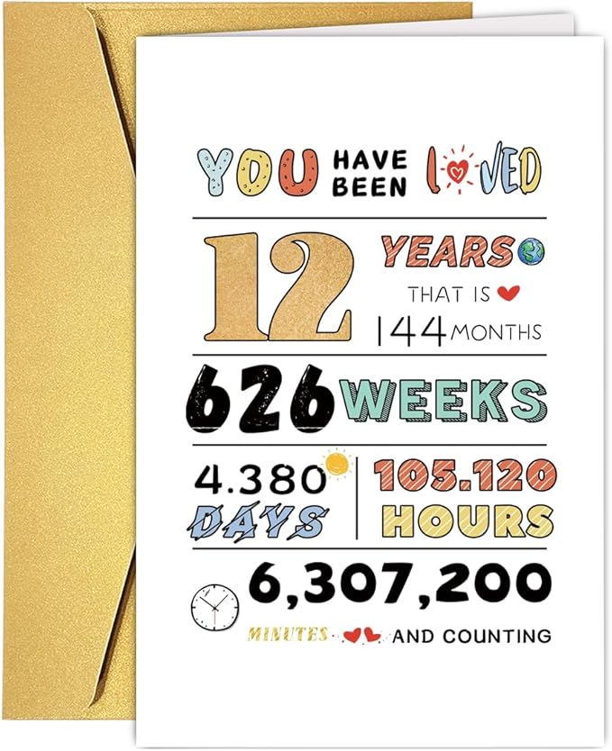 Funny 12th Birthday Card for Boys Girls, Unique Birthday Card Gift for 12th Teen Children, Happy Birthday Card Gift for Twelve Years Old Son Daughter, Ideas 12th Birthday Decorations