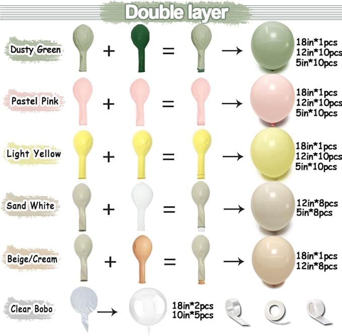 Pink Green Yellow Balloon Arch Kit, Double Stuffed Sage Green Pastel Pink Yellow White Sand Balloon Garland Beige Cream Balloons for Baby Shower Birthday Wedding Easter Fairy Flower Tea Party Decor