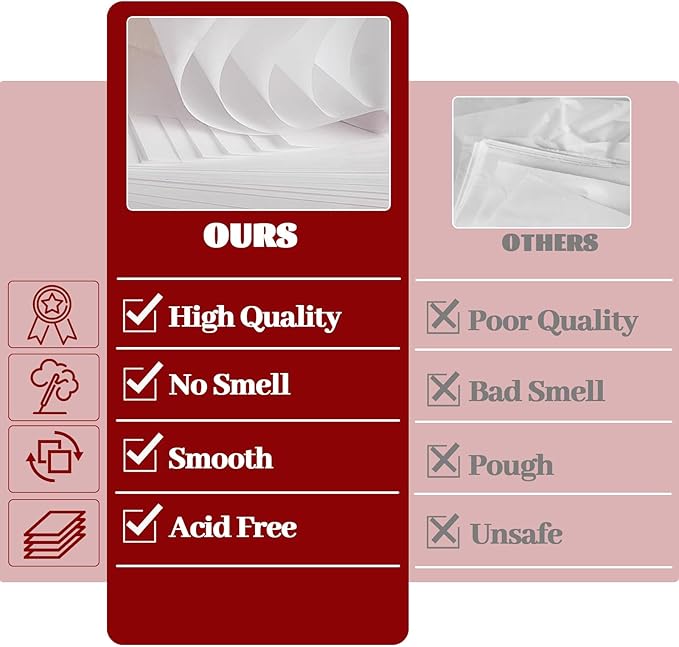RYKOMO 200 Sheets White Tissue Paper for Gift Bags 14 x 20 Inches Acid Free Tissue Paper for Storage, Packaging, New Year, Festival Mother's Day Gift, Wedding, Birthday and Flower Decoration