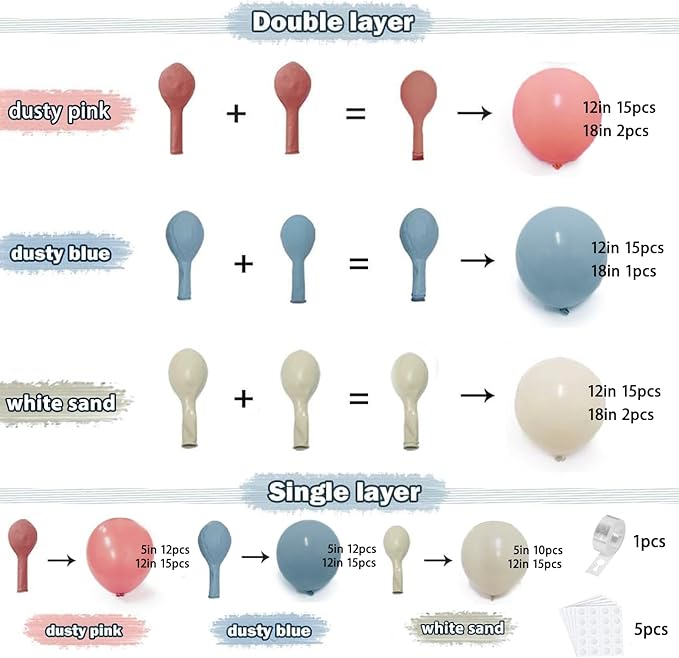 Gender Reveal Balloons Arch Kit, Double Stuffed Dusty Pink and Blue Blush Pink Beige Sand White Balloon Garland Kit for Boy or Girl Boho Neutral Bear Birthday Party Decoration...