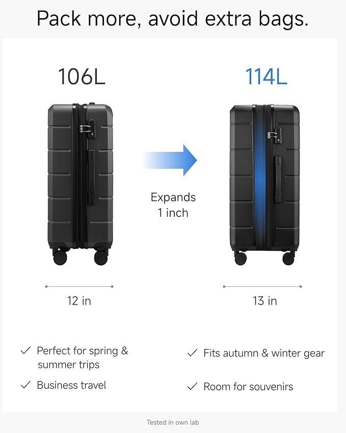 YOETEY Luggage Sets 3 Piece, Expandable Hardshell Suitcase with TSA Lock & Silent Spinner Wheels, Lightweight Hardside Travel Suitcase Set for International Trips (20/24/28 in, Blue)