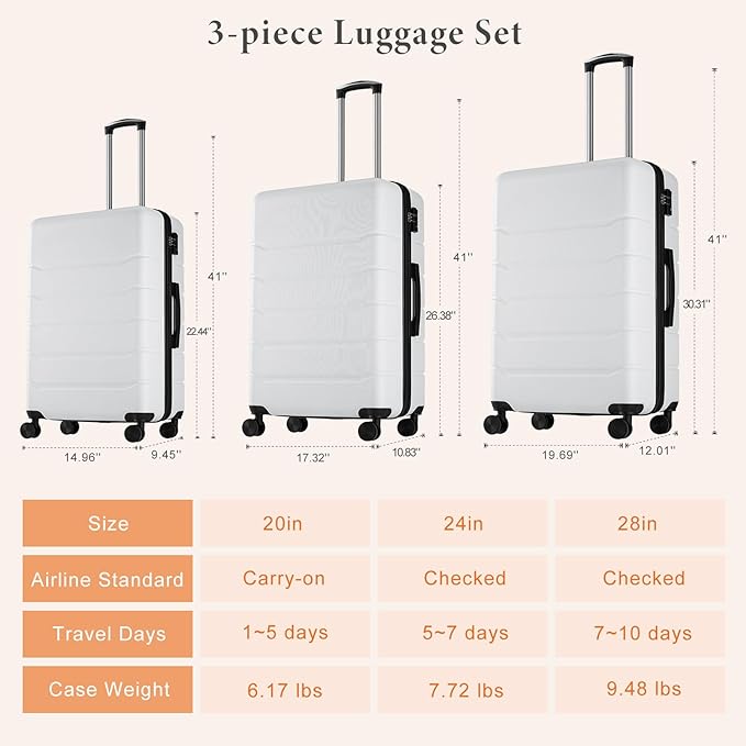 Sweetcrispy Carry on Suitcase, Luggage with Spinner Wheels, Hard Shell ABS, TSA Lock, White, 3-PCS Set (20/24/28 inch)