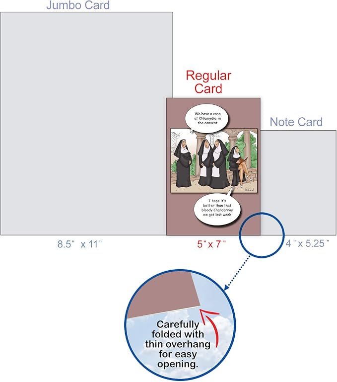 NobleWorks - 1 Funny Happy Birthday Card - Cartoon Humor for B-Day, Stationery for Men and Women - Convent 4437