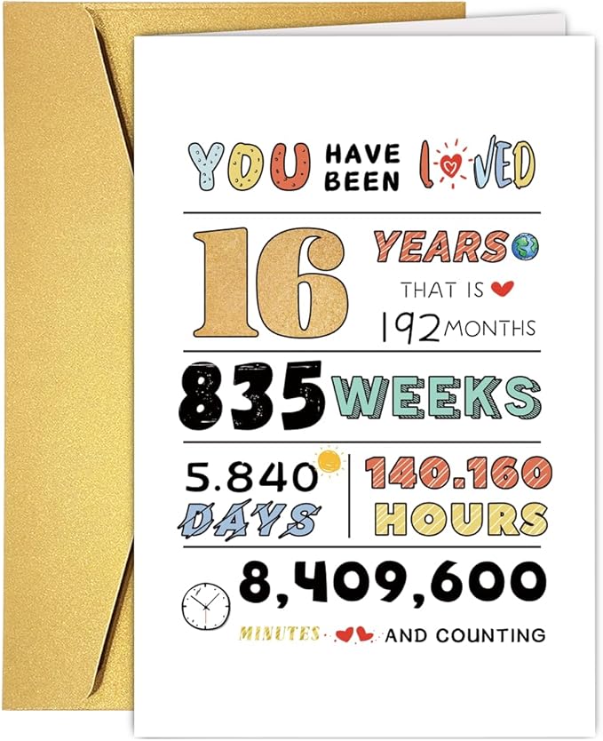 Sweet 16th Birthday Card for Girl Boy, Cute 16 Years Old Birthday Card for Son Daughter Friend, Ideal Birthday Card Gift for Sixteen, Happy 16th Birthday Card