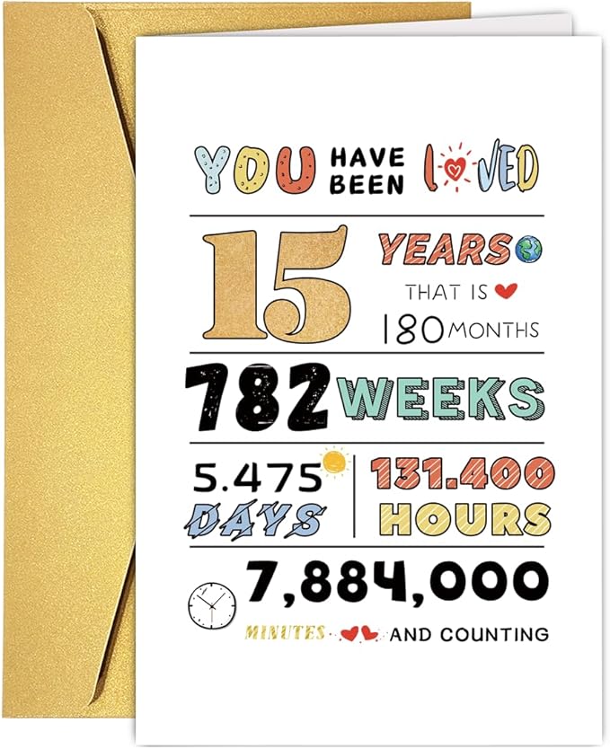 Great 15th Birthday Card from Dad Mom, Best Birthday Gifts for 15 Year Old Teen Boy Girl, Happy Birthday Card For 15th Daughter Son Granddaughter Grandson, Ideal Birthday Decorations For 15th Birthday